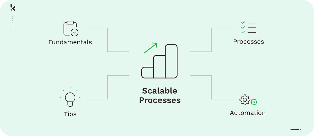 Enterprise-Grade Security..